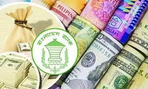 দেশের রিজার্ভ এখন কত?