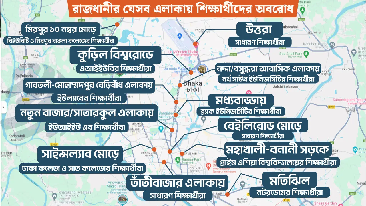কোটাবিরোধী আন্দোলনে উত্তাল রাজধানী