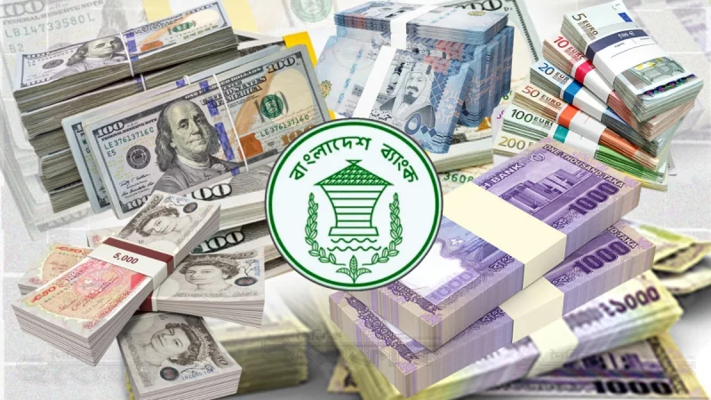 Remittances surge, $2.25 billion in 24 days