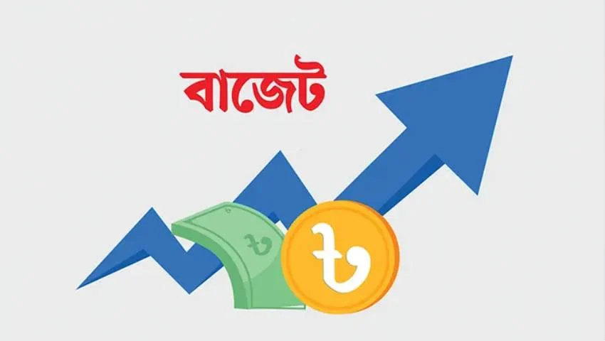 Prices of products that may increase in the budget