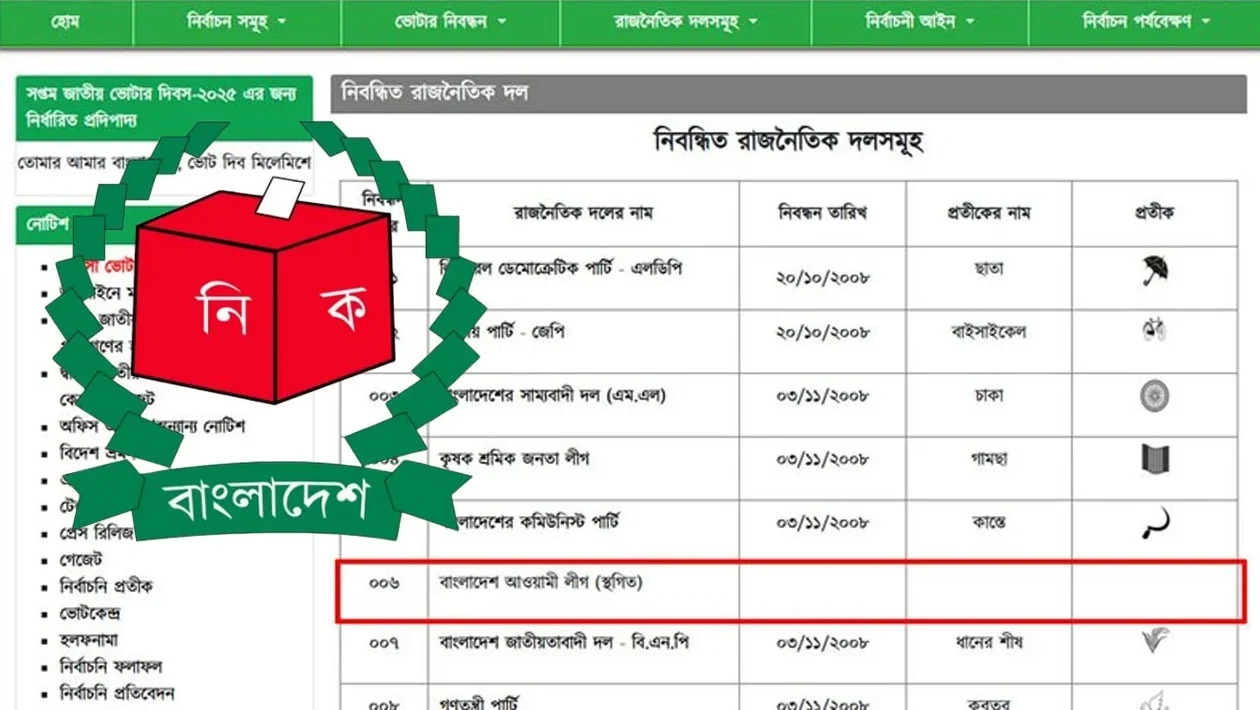 'boat' symbol removed from election commission website